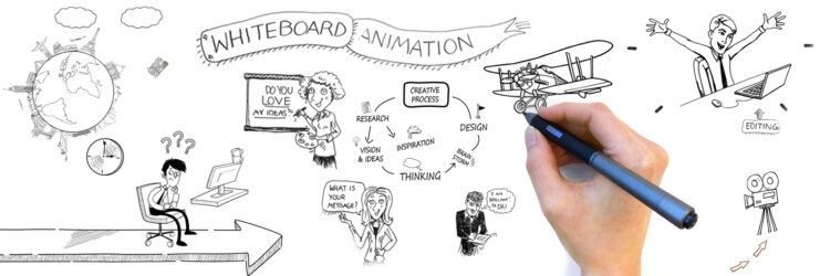 Scribblemaker Whiteboard Video Animation Software 12 Monate Nutzungslizens